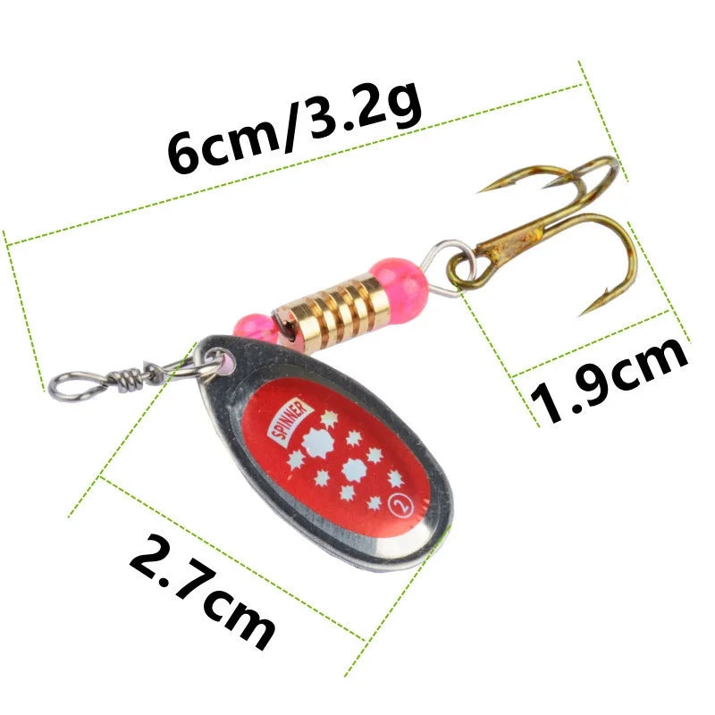 Spinner dimensions