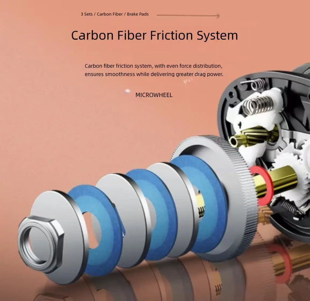 Carbon fiber friction system