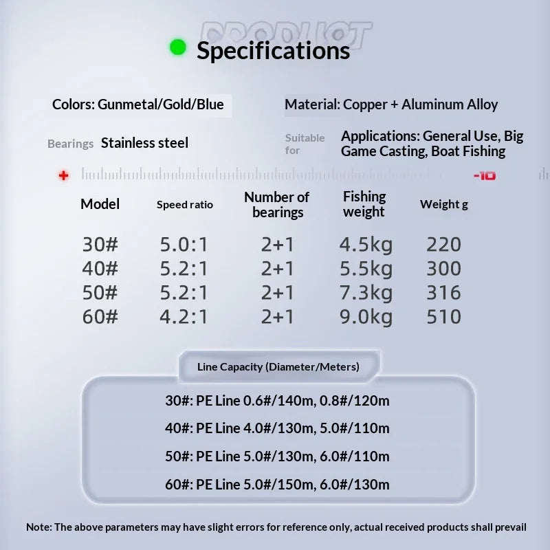 Drum reel specification table