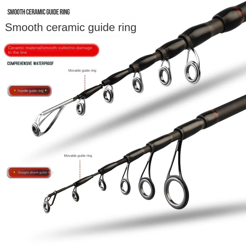 Ceramic guide rings