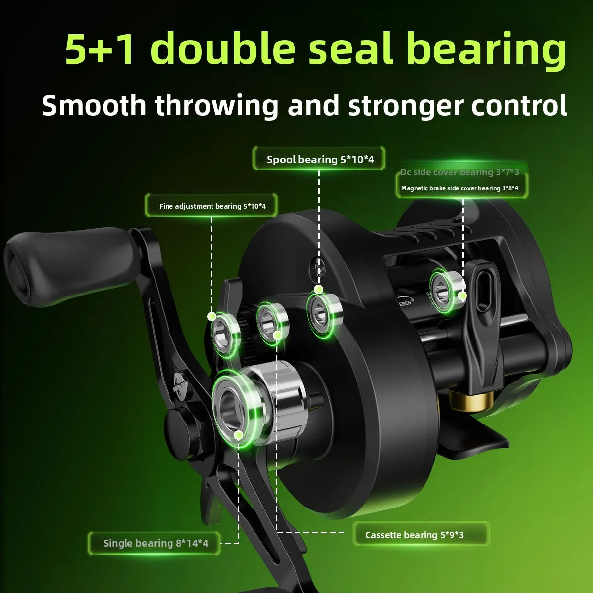 5+1 sealed bearing panel