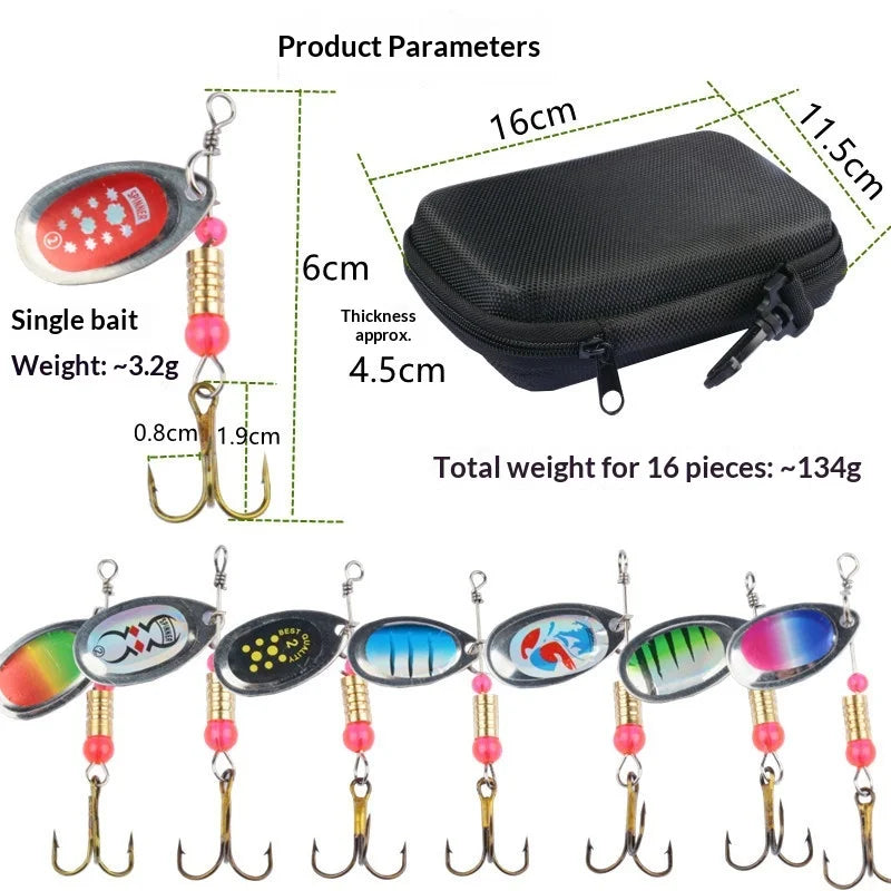 Spinner set parameters